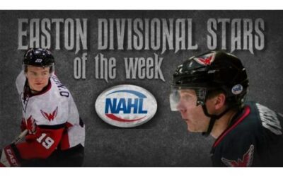 2 Wings Player Receive Weekly Honors