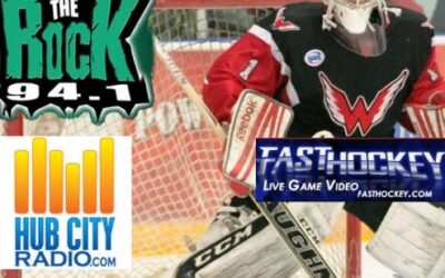 Wings Travel To Brookings