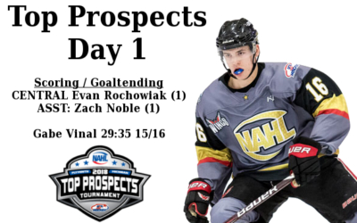 Top Prospects Tournament Day 1