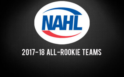 Burke Named All NAHL Rookie 1st Team & Central Division All Rookie Team!