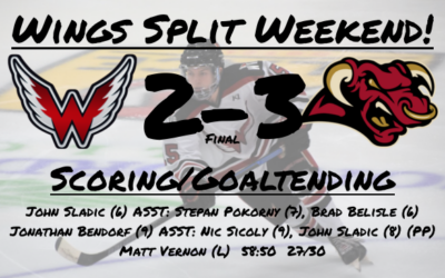 Wings Split Weekend In Minot