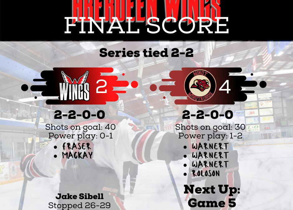 Wings fall in Minot, head to Game 5 Sunday