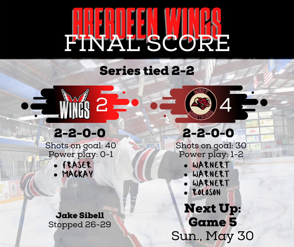 Final Score (1)