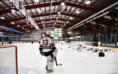 Wings Remain in Third After Home Weekend VS Bismarck